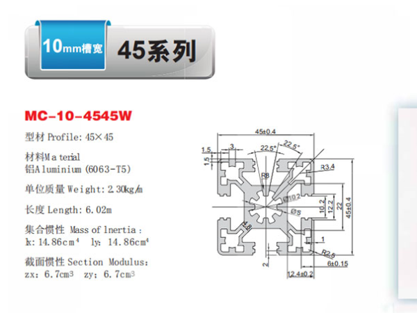 鋁型材45系列都包括哪些？